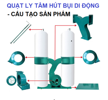 Thiết bị lọc bụi di động 1 túi